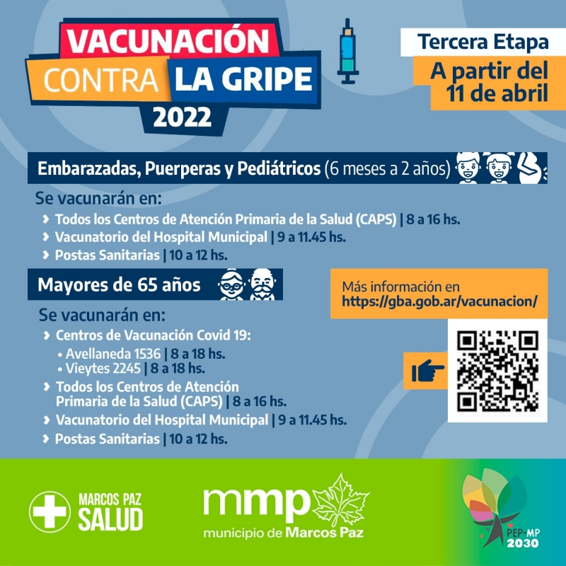 Vacunación contra la gripe 2022