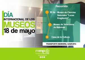 Viernes 18 de Mayo, Marcos Paz celebra el Día Internacional de los Museos