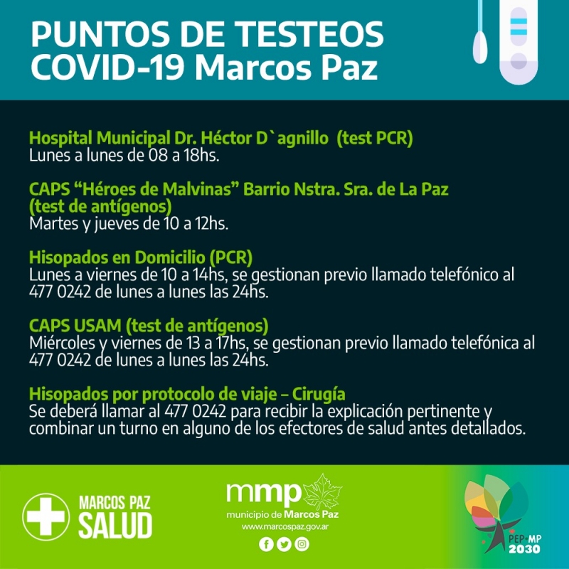 Puntos de Testeos COVID-19 en Marcos Paz