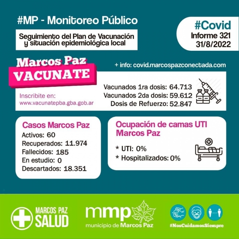 Monitoreo público