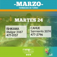 Refuerzo en farmacias de turno para el martes 24 de marzo