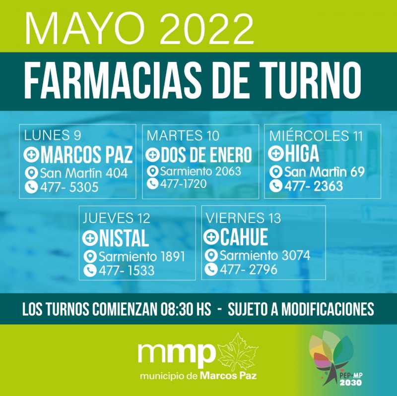 #FarmaciaDeTurno